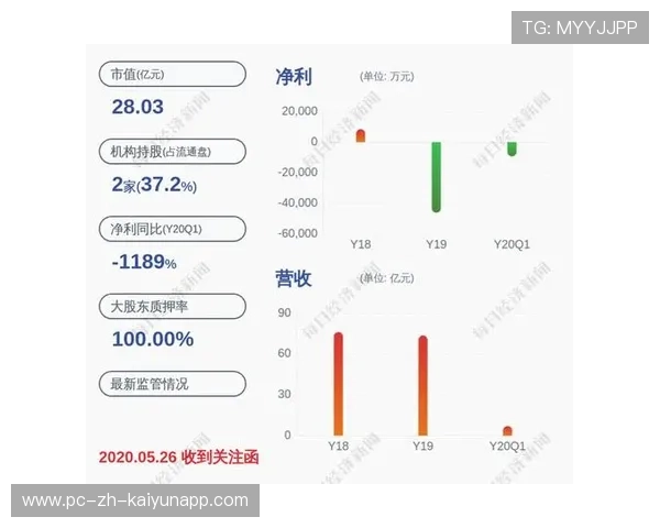 中超联赛下一阶段发展三个最重要的政策建议